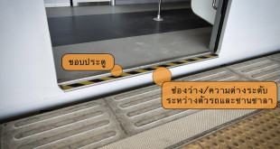 ภาพ ช่องว่างระหว่างตัวรถและชานลาชา