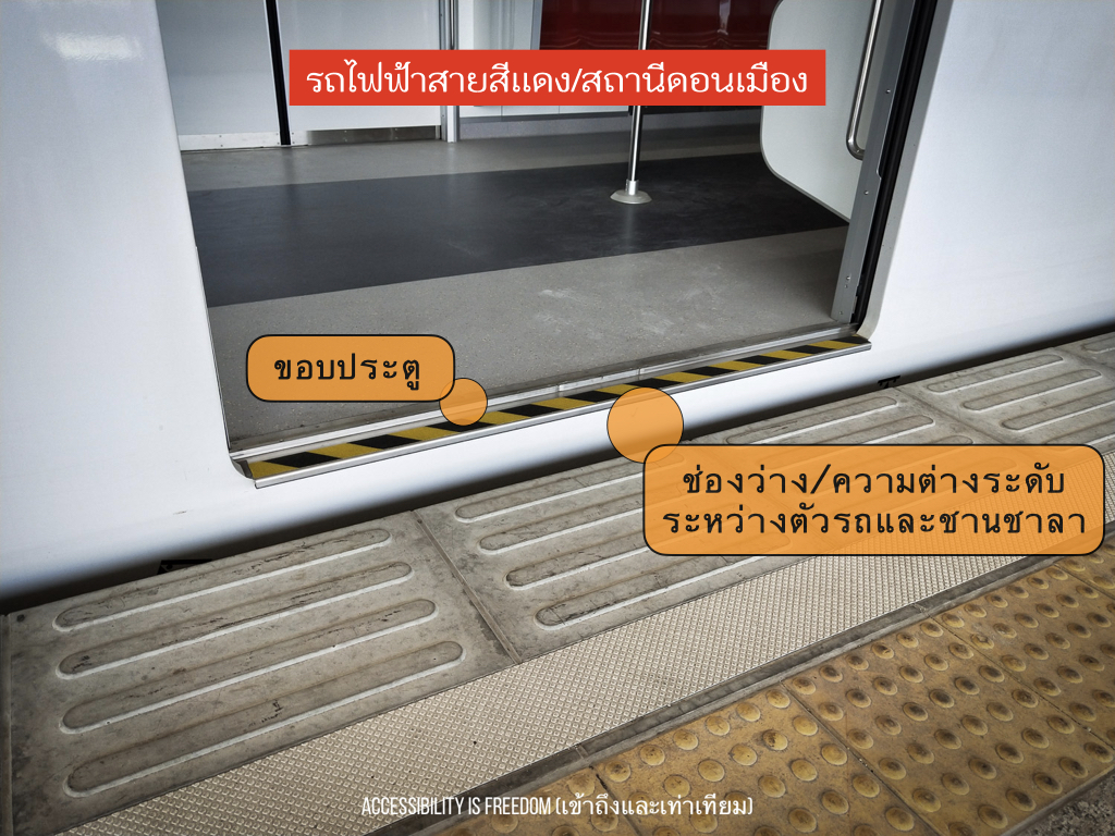 ช่องว่าง & ความต่างระดับของตัวรถและชานชาลา รถไฟฟ้าสายสีแดง สถานีดอนเมือง