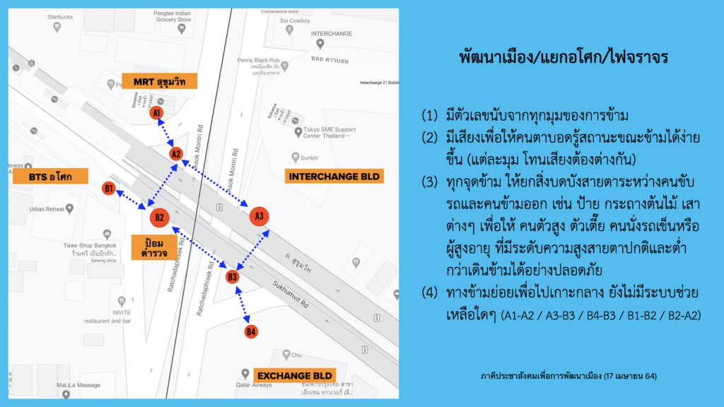 ภาพ การวางจุดไฟสัญญาณจราจร