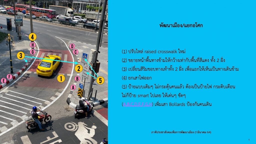 ภาพ แยกอโศก รายการปรับปรุง