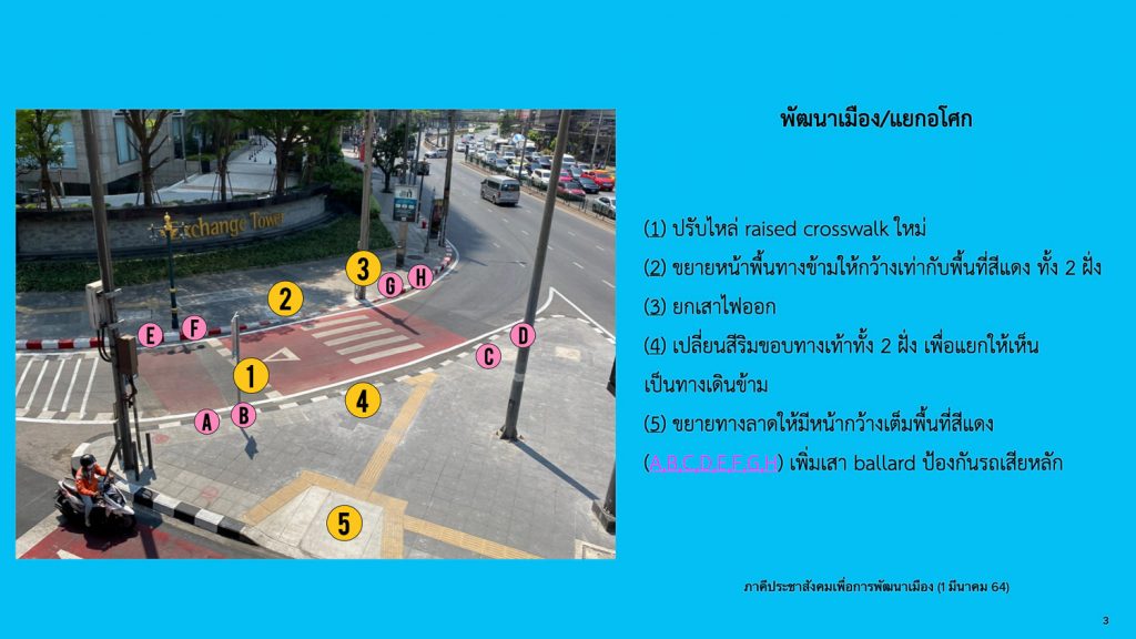ภาพ แยกอโศก รายการปรับปรุง