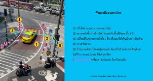 ภาพ แยกอโศก รายการปรับปรุง