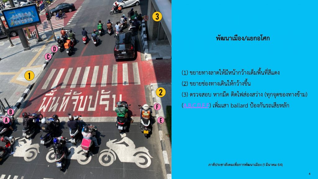 ภาพ แยกอโศก รายการปรับปรุง