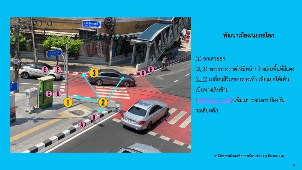 ภาพ แยกอโศก รายการปรับปรุง