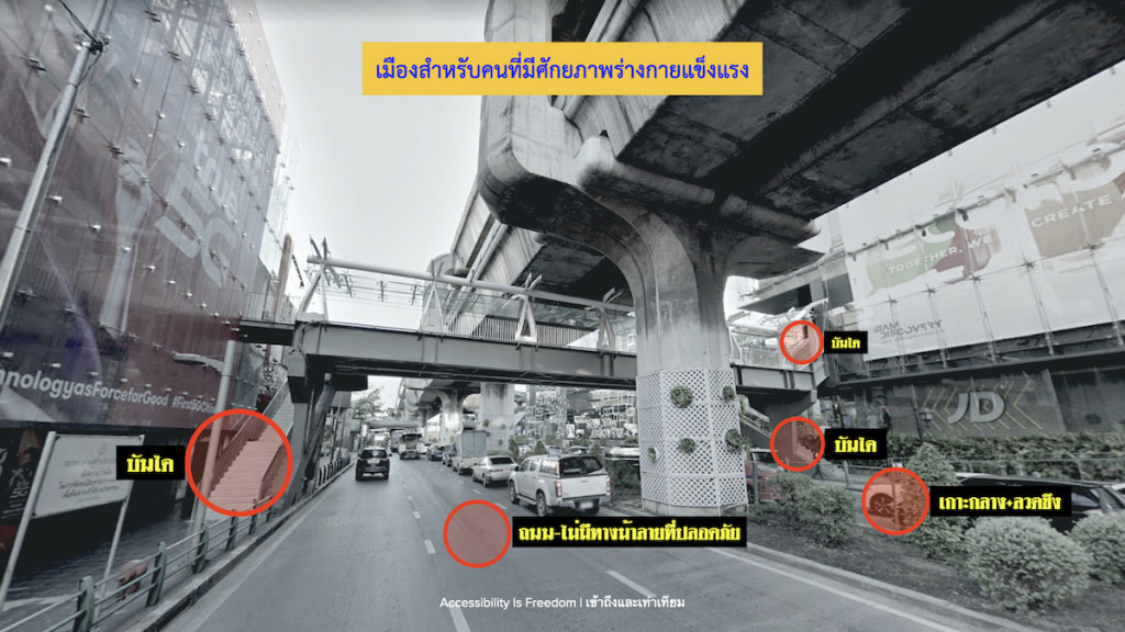 ภาพ ภูมิทัศน์เมือง ถนน สะพานลอยและเกาะกลาง พร้อมการกำหนดจุดที่เข้าไม่ถึง