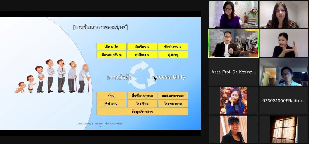 ภาพ การบรรยายผ่านระบบซูม