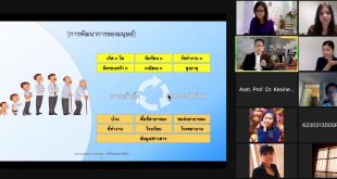 ภาพ การบรรยายผ่านระบบซูม