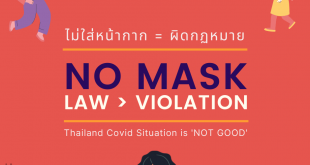 ภาพ กราฟฟิค NO MASK IS VIOLATION