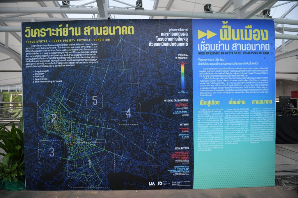 ภาพ ผังรวม 5 โครงการ