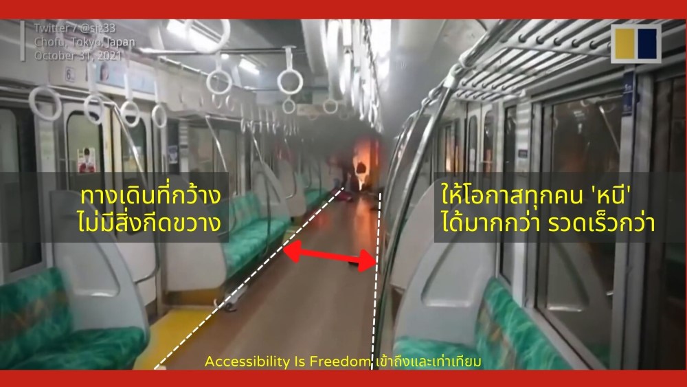 ภาพ ไฟกำลังลุกไหม้ตู้โดยสาร มีคนกำลังวิ่งหนีออกมา