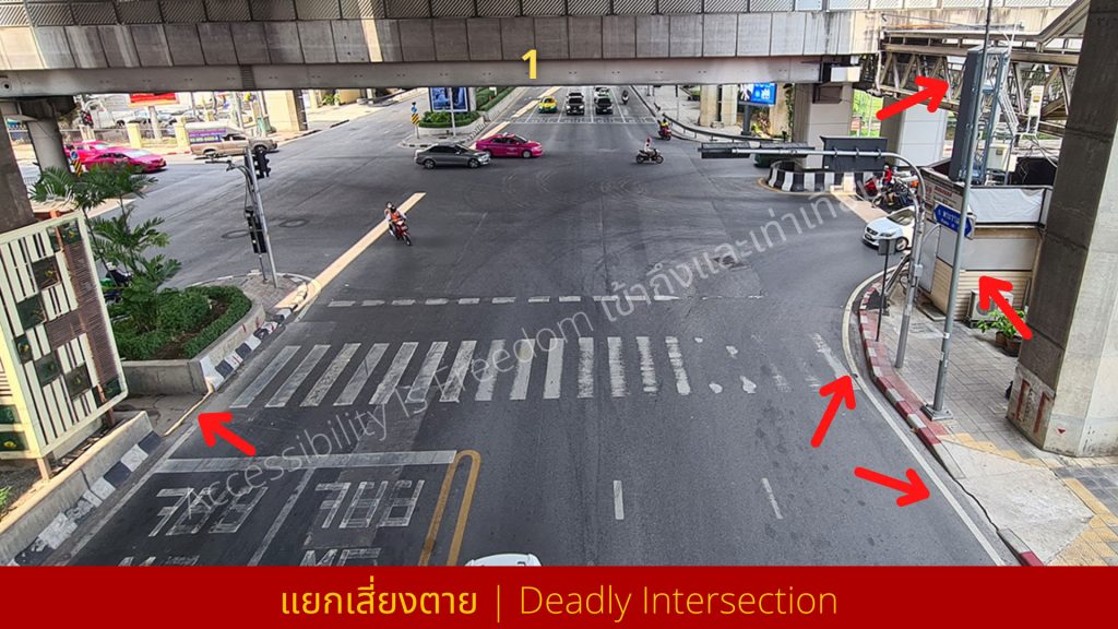 ภาพ สี่แยก