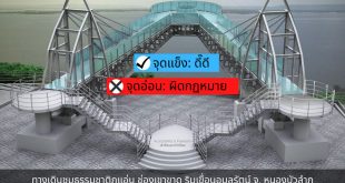 ภาพ Skywalk ชมวิว ทางขึ้นเป็นบันไดสูงลิ่ว