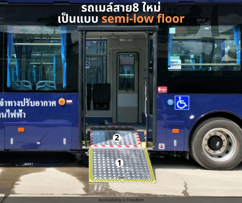 ภาพ ประตูทางขึ้นรถเมล์ มองจากนอกรถ เห็นทางลาด 2 ตอน