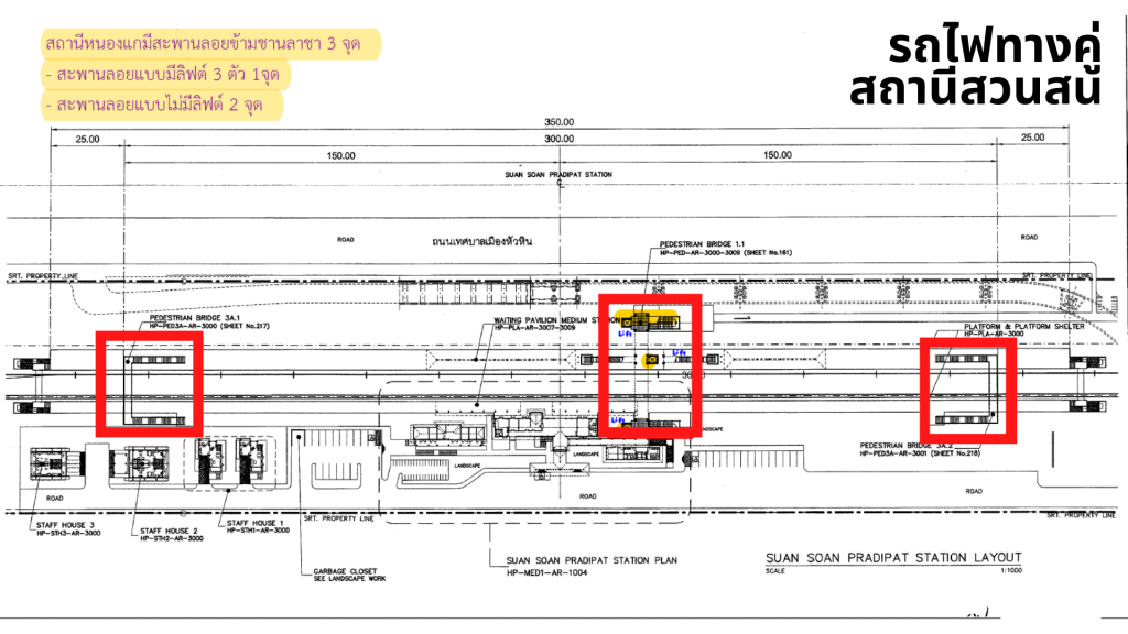 ภาพ แบบก่อสร้างสถานีสวนสน