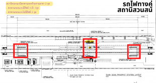 ภาพ แบบก่อสร้างสถานีสวนสน