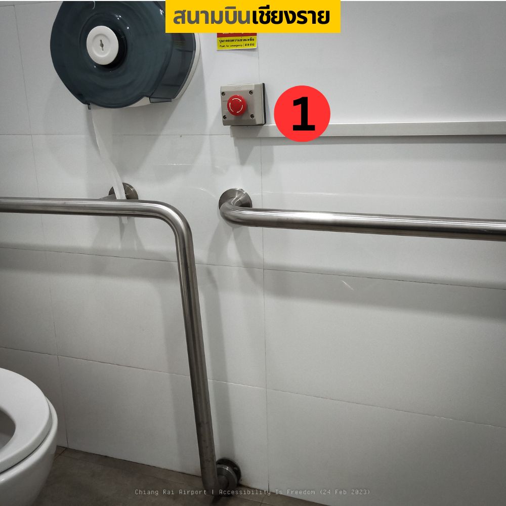 ภาพ ปุ่มกดขอความช่วยเหลือฉุกเฉิน
