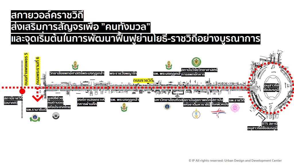 ภาพ ร่างผังเส้นทางเดิน Skywalk