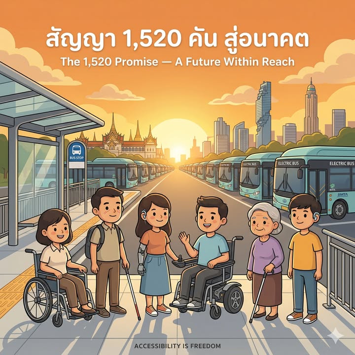 26 ปีแห่งการเดินหน้า – รถเมล์ไร้อุปสรรคเติบโตขึ้นทุกปี เรากำลังไปสู่เป้าหมาย